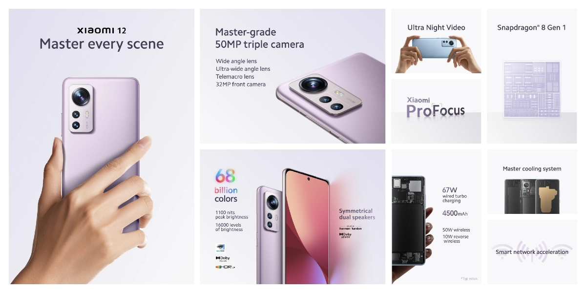 Android 15 Arrives on Xiaomi 12 Series With New HyperOS 3 Update, Check Devices